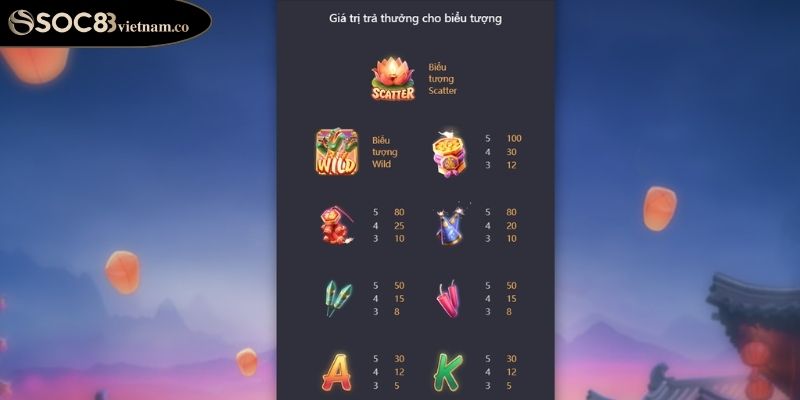 Tính năng thưởng hấp dẫn cùng cơ hội trúng thưởng lớn