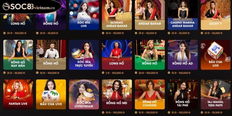 Tổng quan về Rồng Hổ SOC88