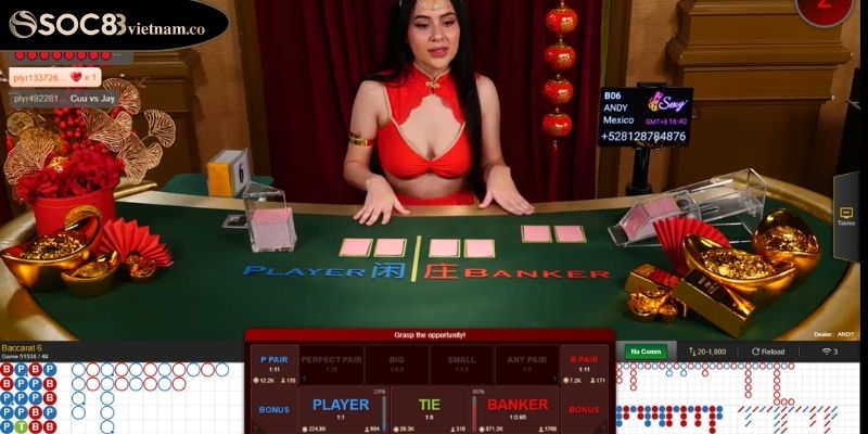 Tỷ lệ trả thưởng và chiến thuật chơi thắng lớn