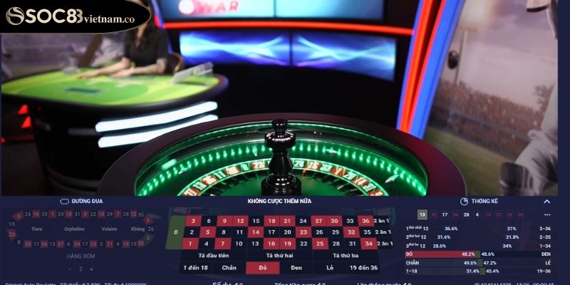 Tổng quan về cách chơi Roulette SOC88 cơ bản