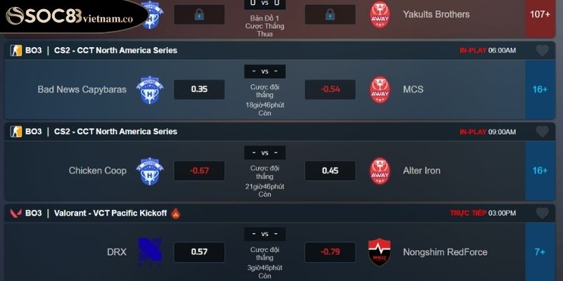 Giao diện thiết kế thân thiện 