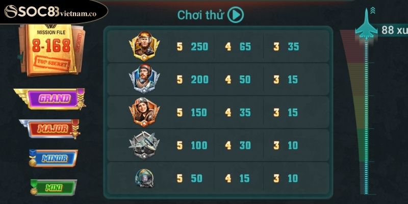 Chiến thuật chơi hiệu quả 