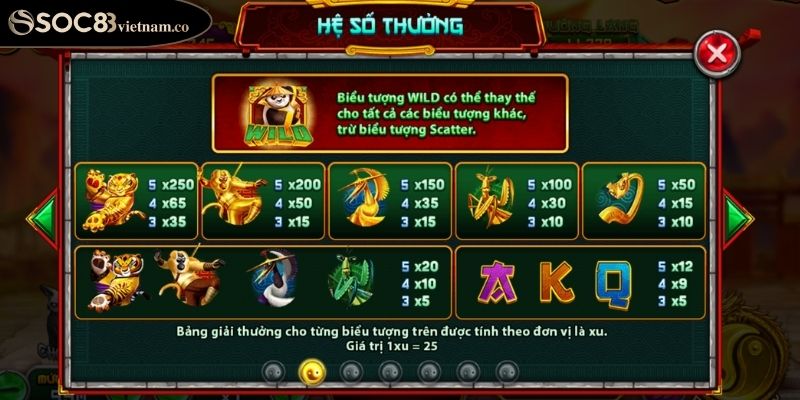 Chiến lược chinh phục slot tuyệt đỉnh cung phu thắng lớn