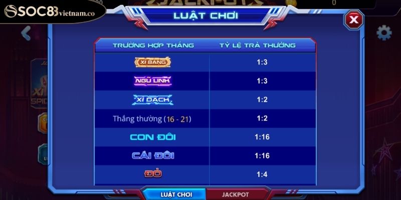 Luật chơi xì dách soc88 hấp dẫn 